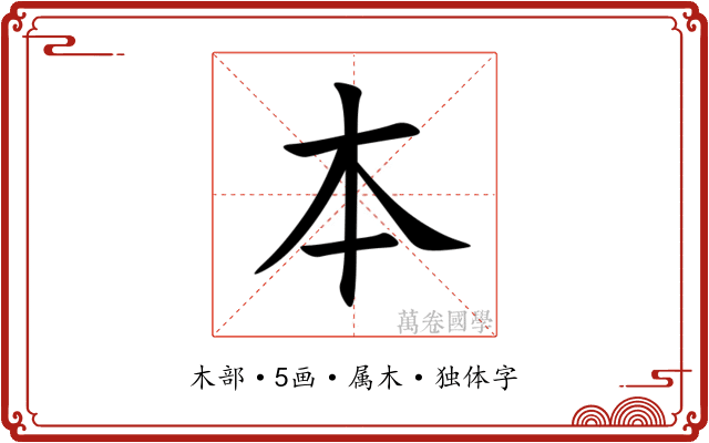 本