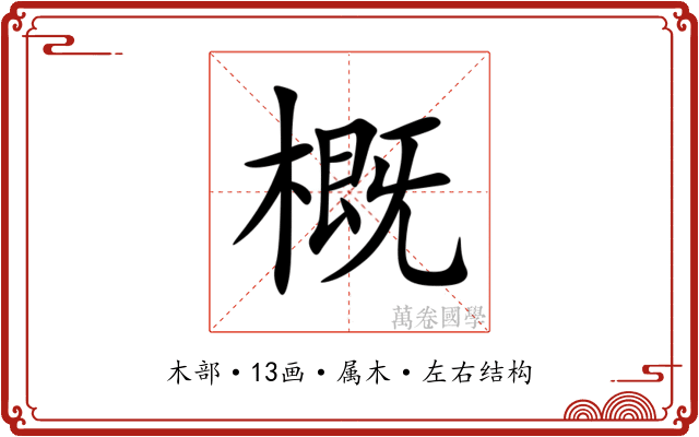 概