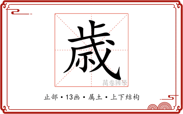 歳
