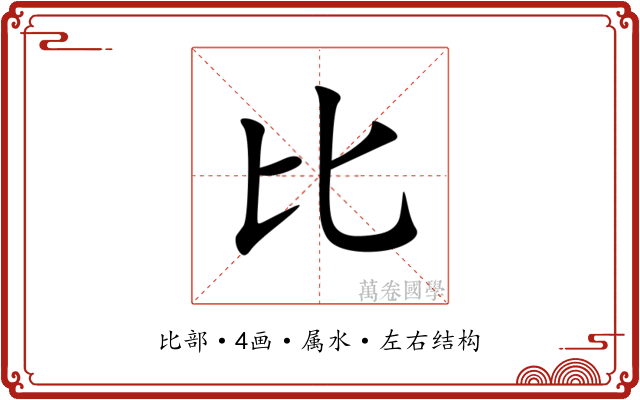 比