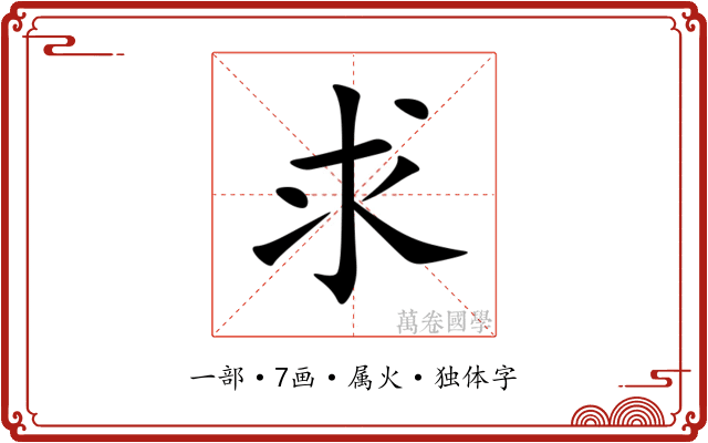 求
