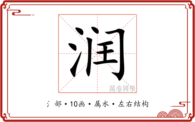 润