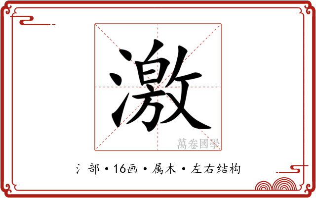 激