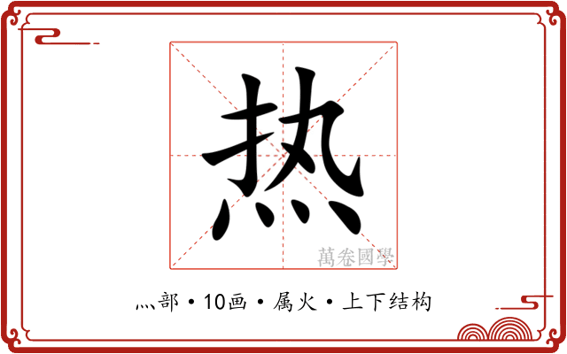 热