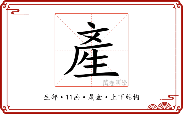 產