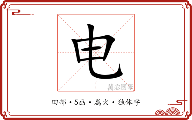 电