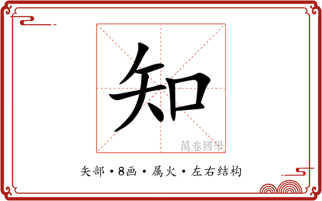 知