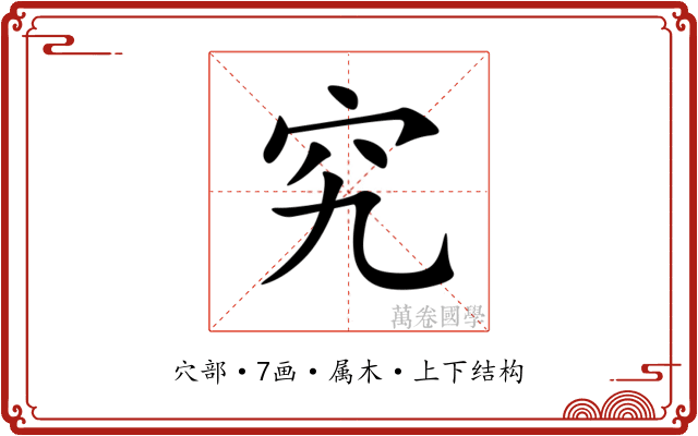 究