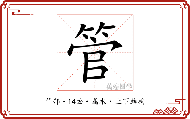 管