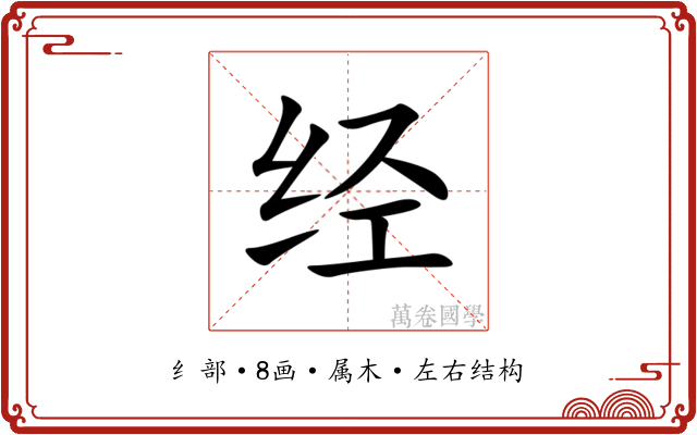 经