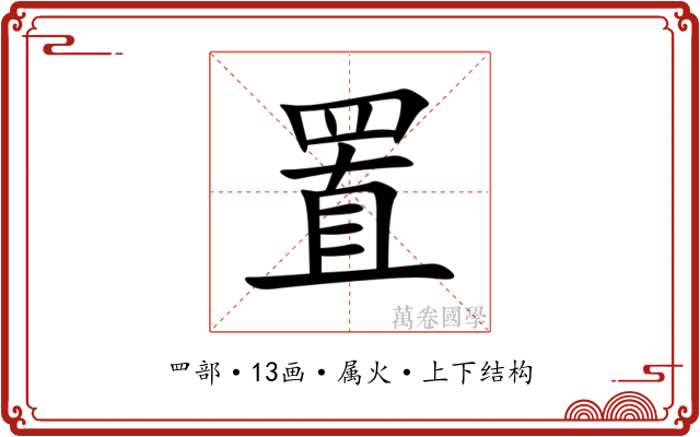 置