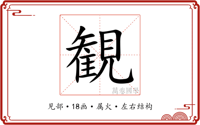 観