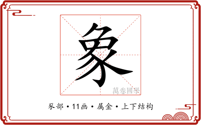 象