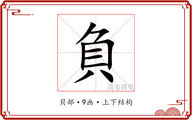負