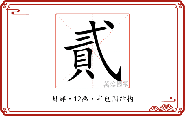 貳