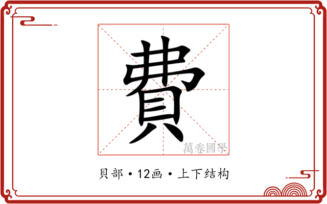 費