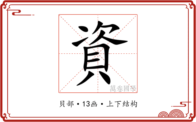 資