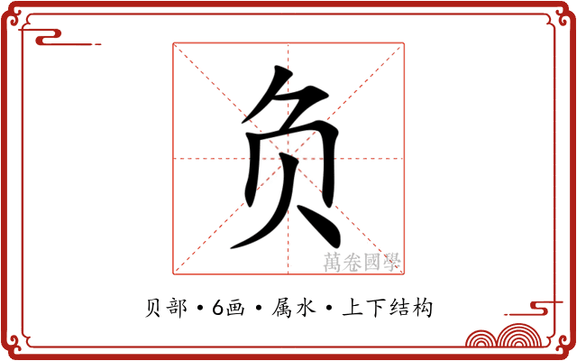 负