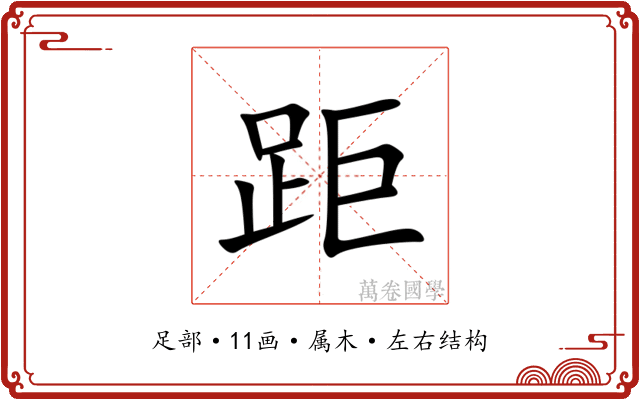 距