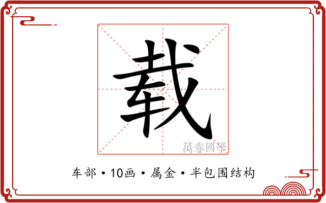 载