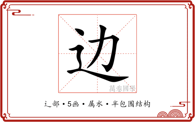 边
