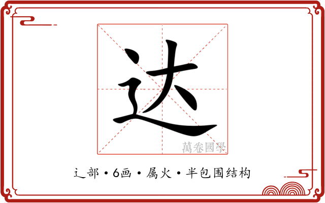 达