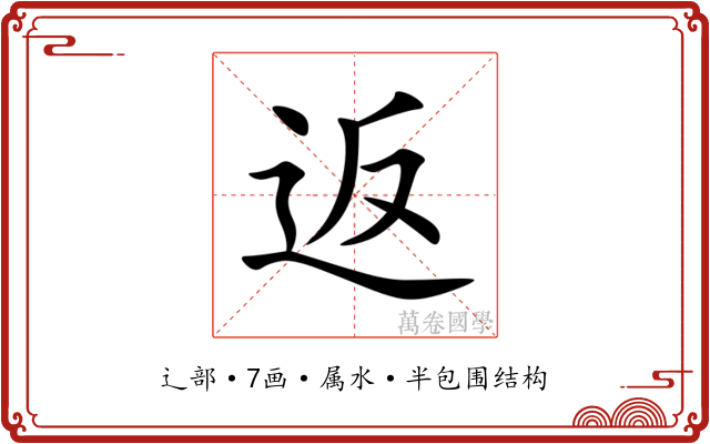 返