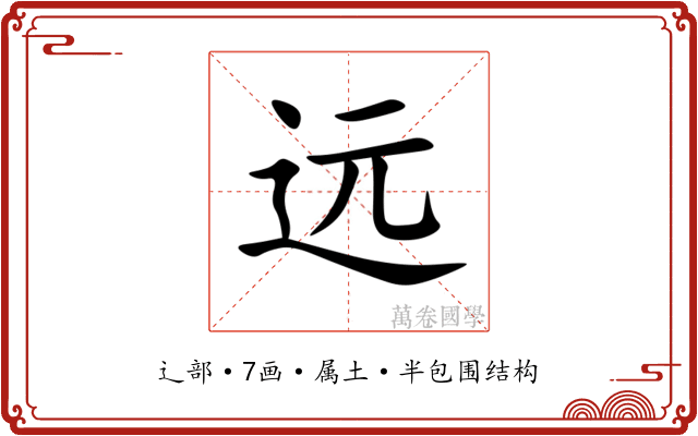 远