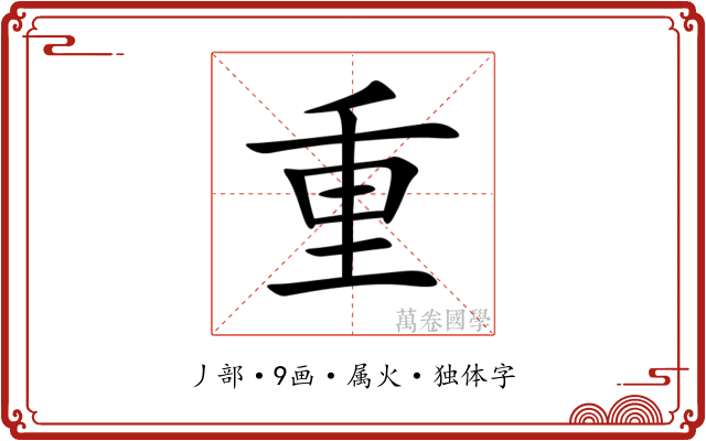 重
