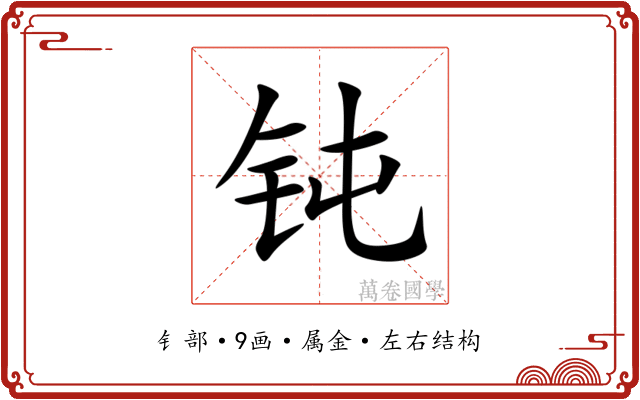 钝