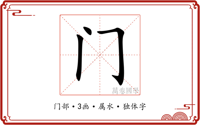 门
