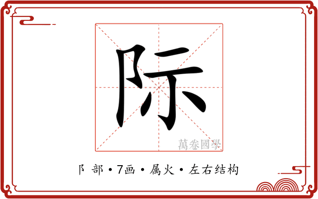际