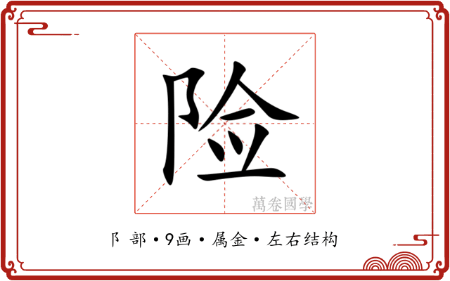 险