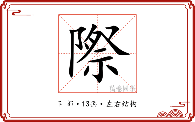 際