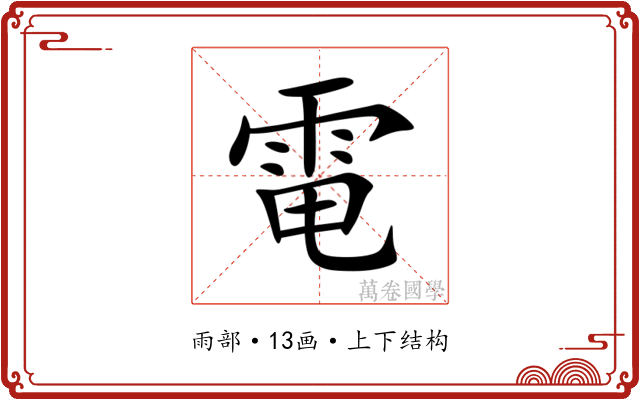 電