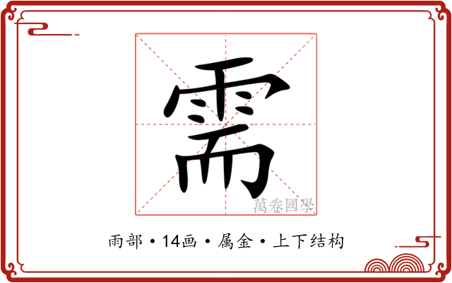 需