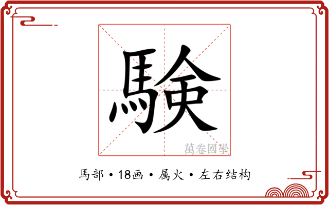 験