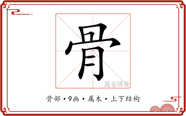 骨