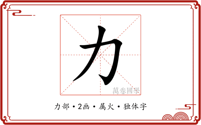 力