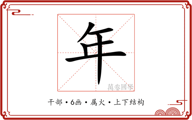 年