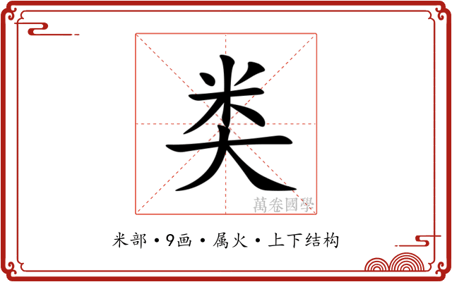 类